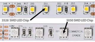 Comparación de chips LED - 3528 vs 5050